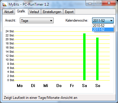 PC-RunTimer Screenshot PC-RunTimer Screenshot