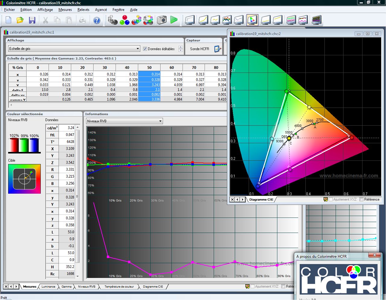 HCFR Colormeter Screenshot
