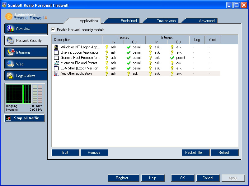 Sunbelt Personal Firewall Screenshot Sunbelt Personal Firewall Screenshot