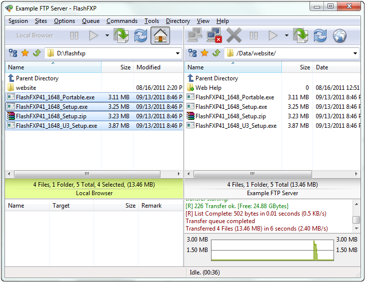 FlashFXP Screenshot FlashFXP Screenshot