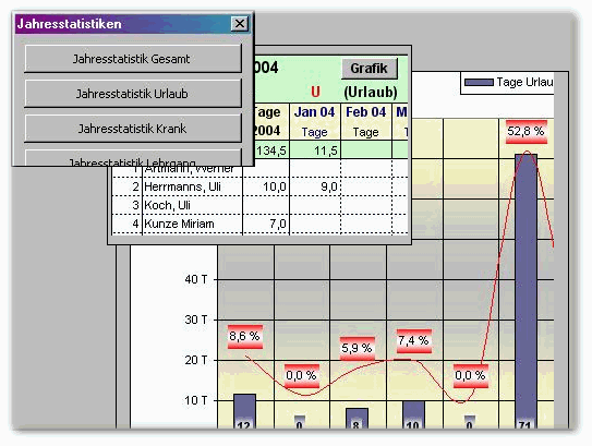Excel Urlaubsplaner Screenshot Excel Urlaubsplaner Screenshot