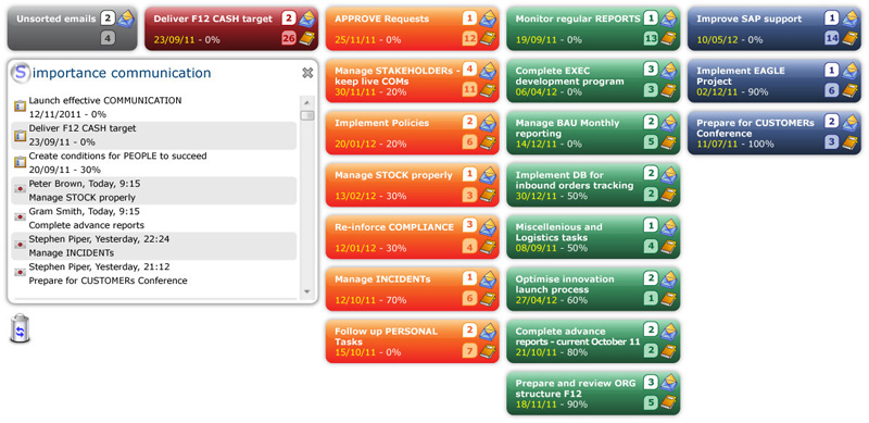 VisioTask Screenshot